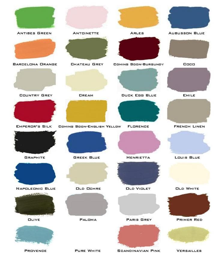 Annie Sloan Chalk Paint Colors